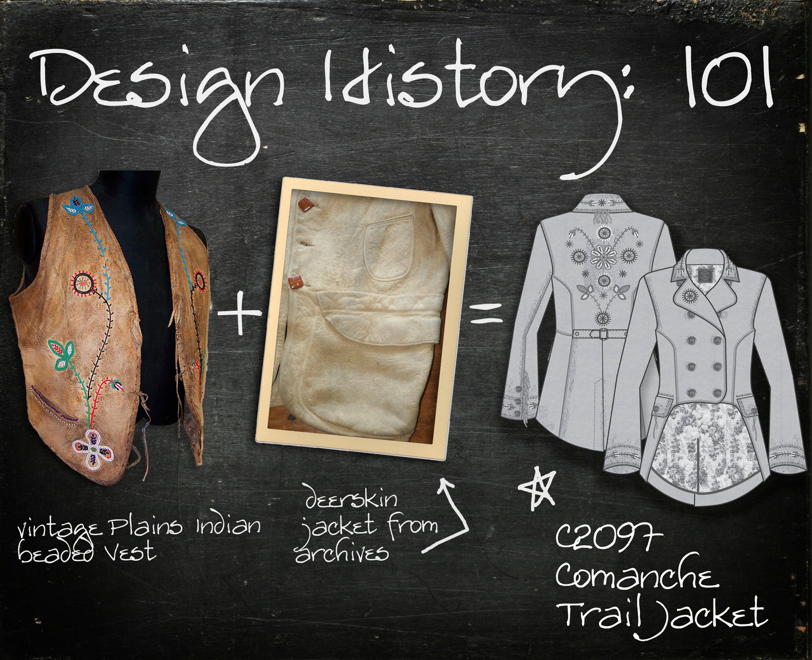 Design History 101: Comanche Trail Jkt.
