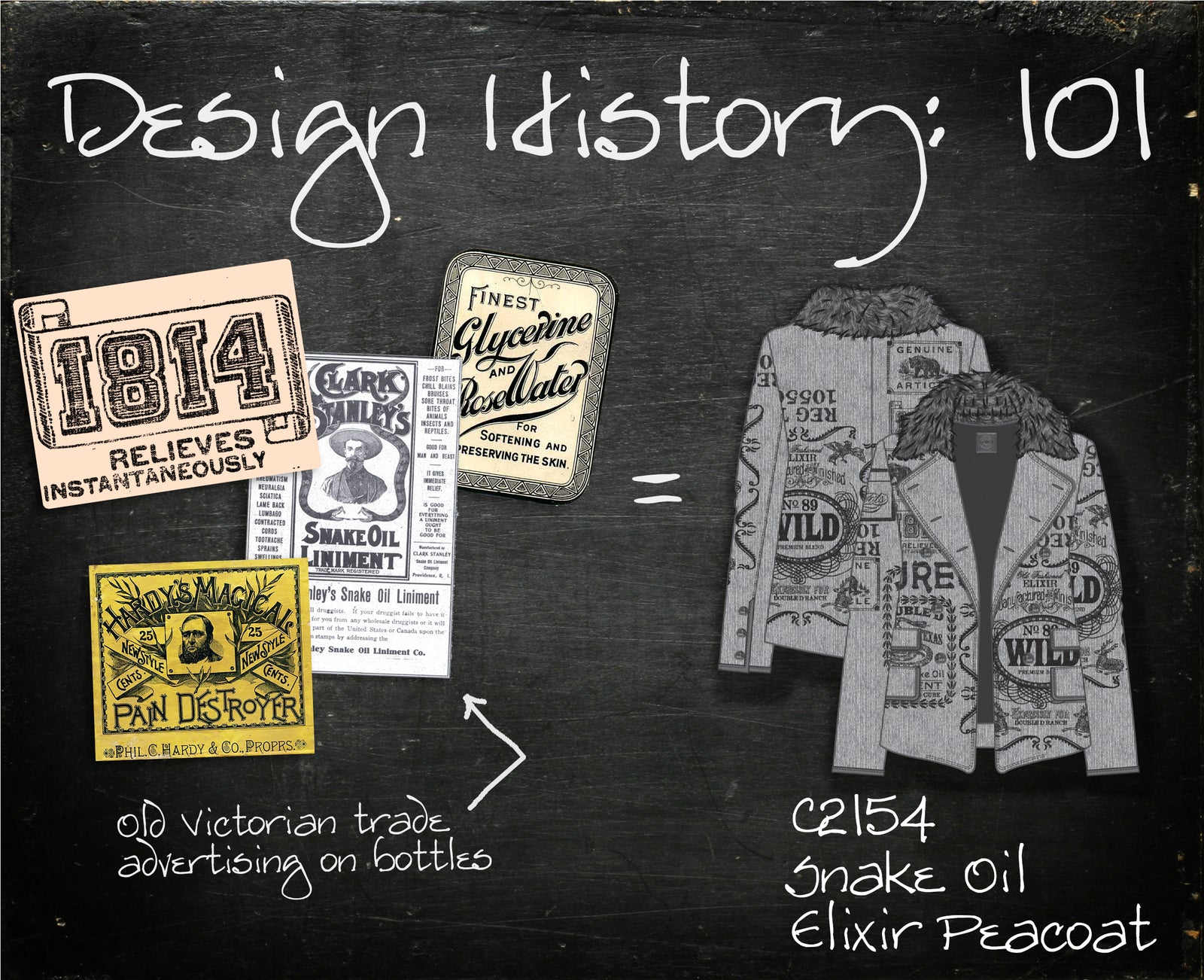 Design History 101: Snake Oil Elixir