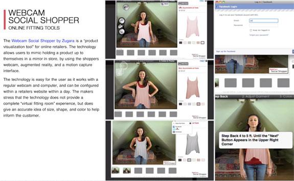 Transforming the Fashion Industry