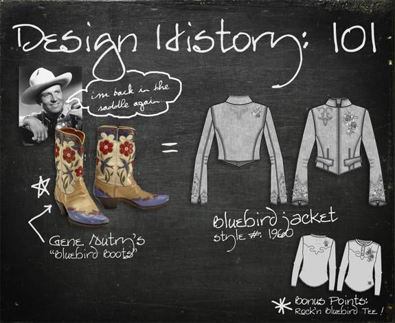 Bluebirds on My Shoulder