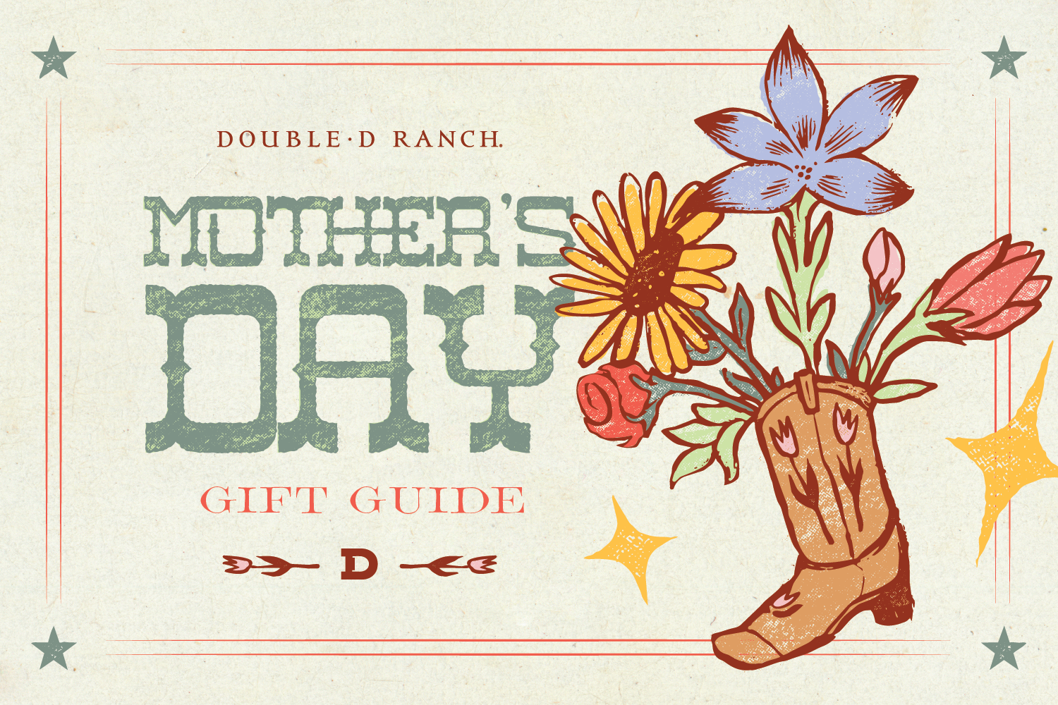 2026 Mother's Day Gift Guide