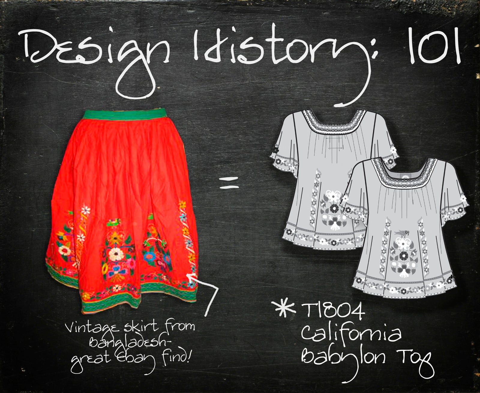 Design History 101: California Babylon