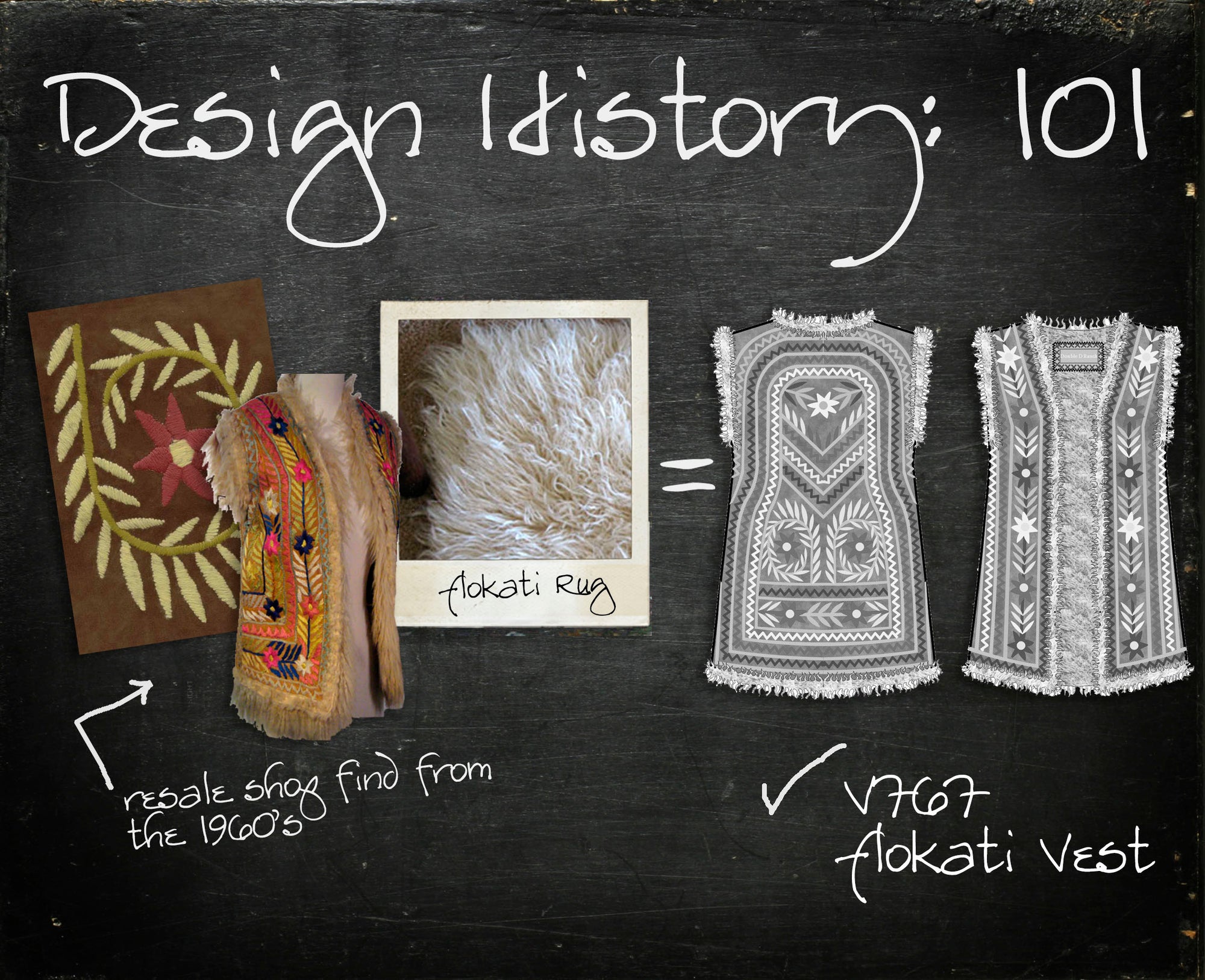 Design History 101: Flokati
