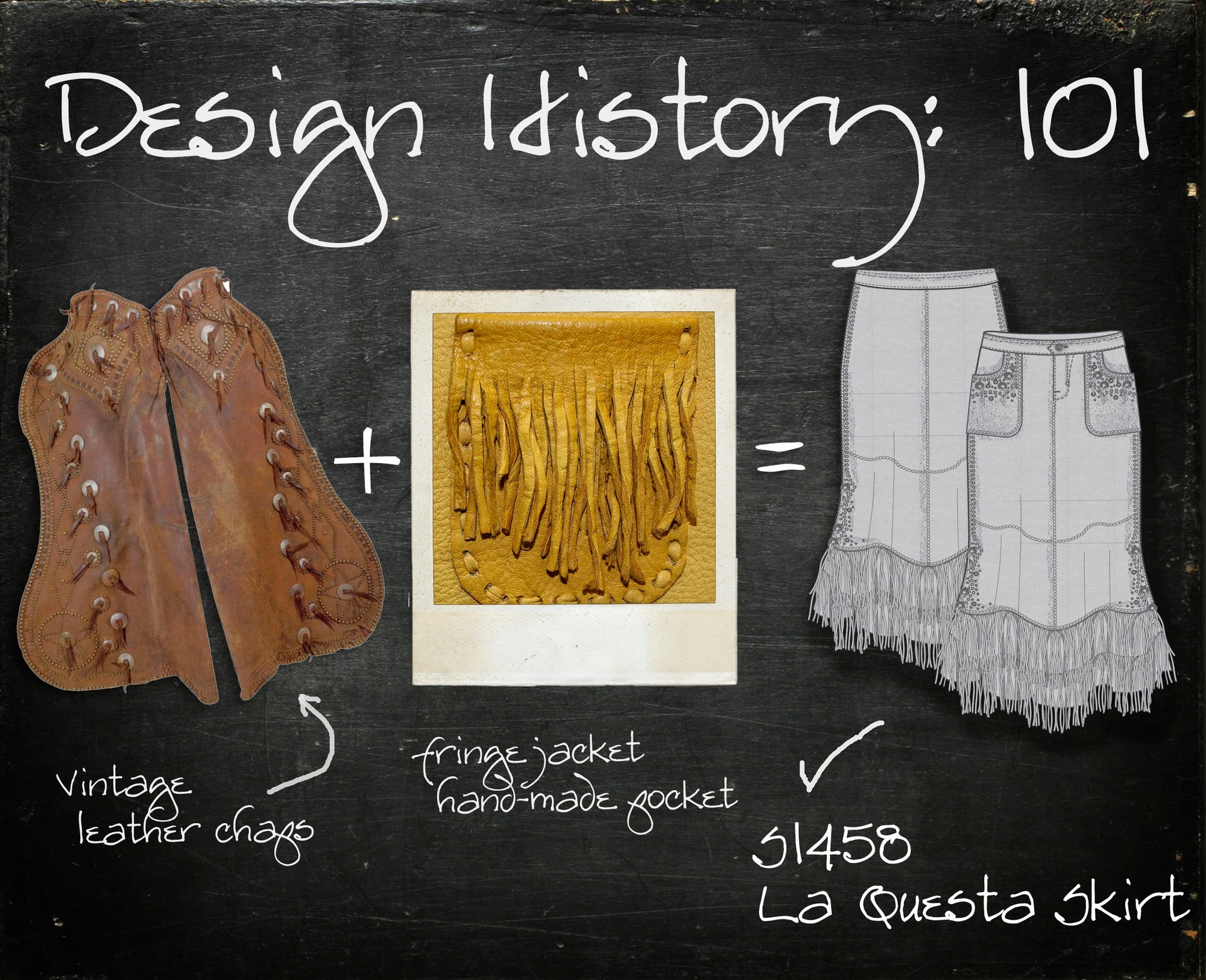 Design History 101: La Questa Skirt