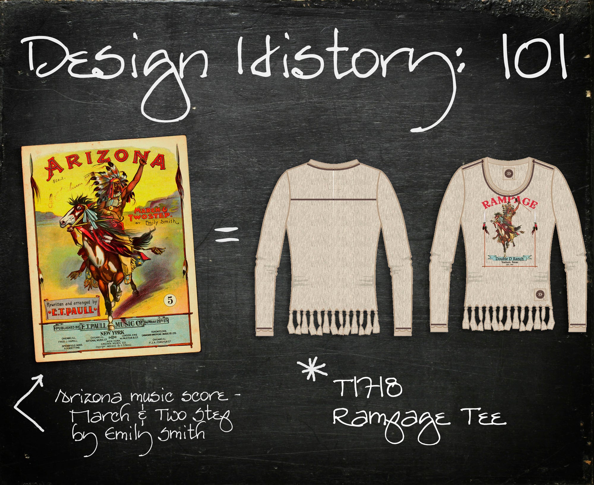 Design History 101: Rampage Tee