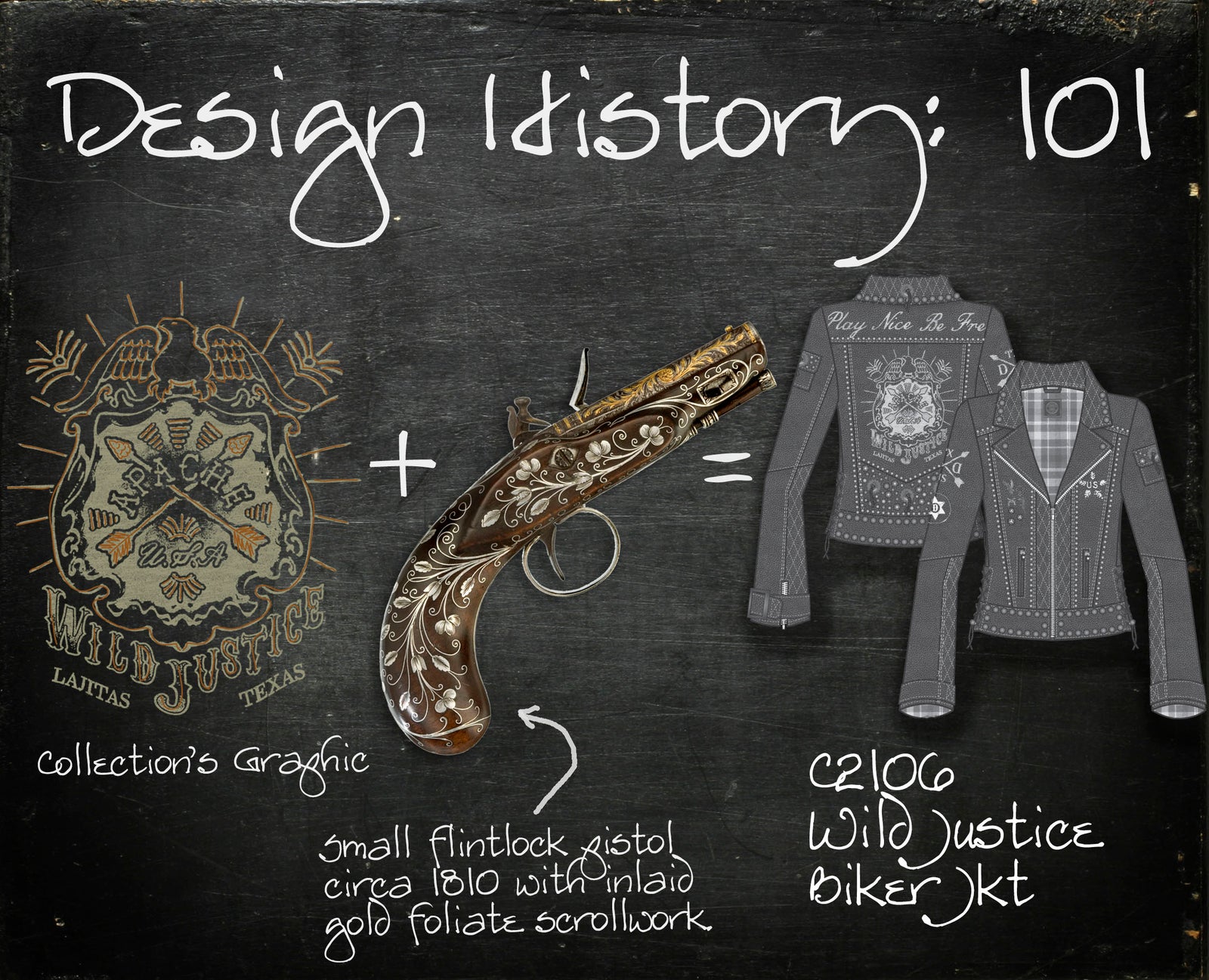 Design History 101: Wild Justice