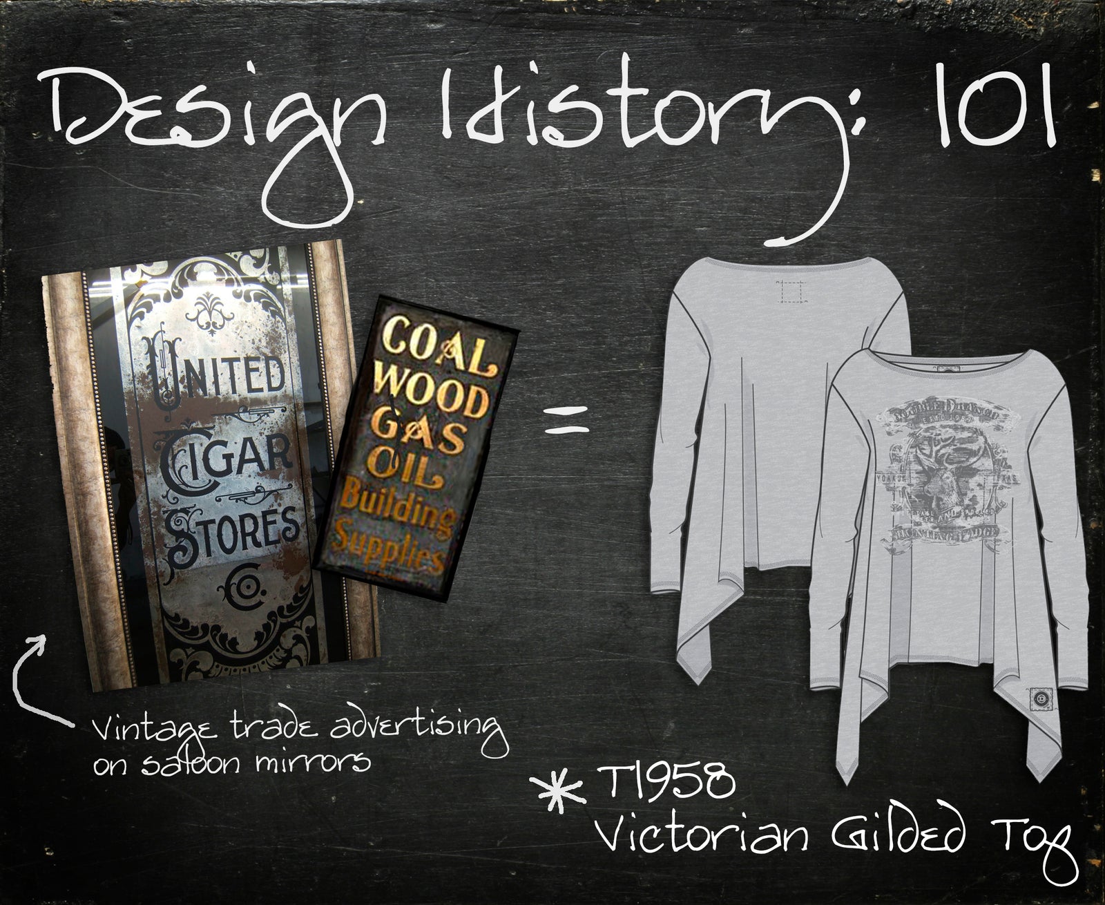 Vintage Pub Mirrors Inspire