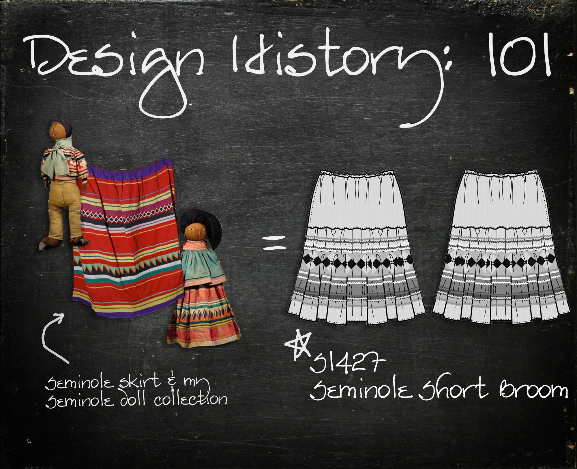 Design History 101: Seminole Skirt