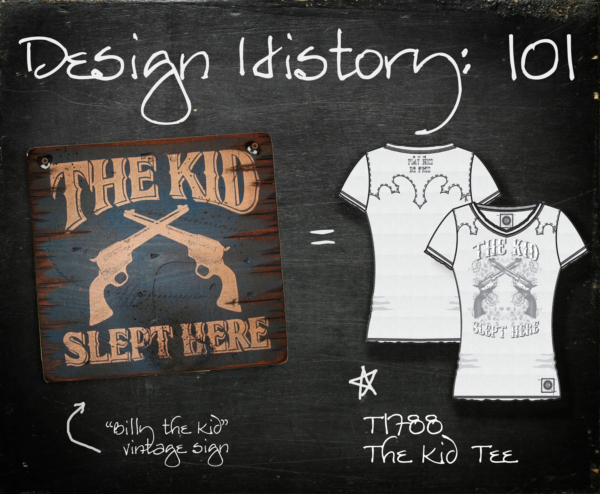 Design History 101: The Kid (Slept Here)