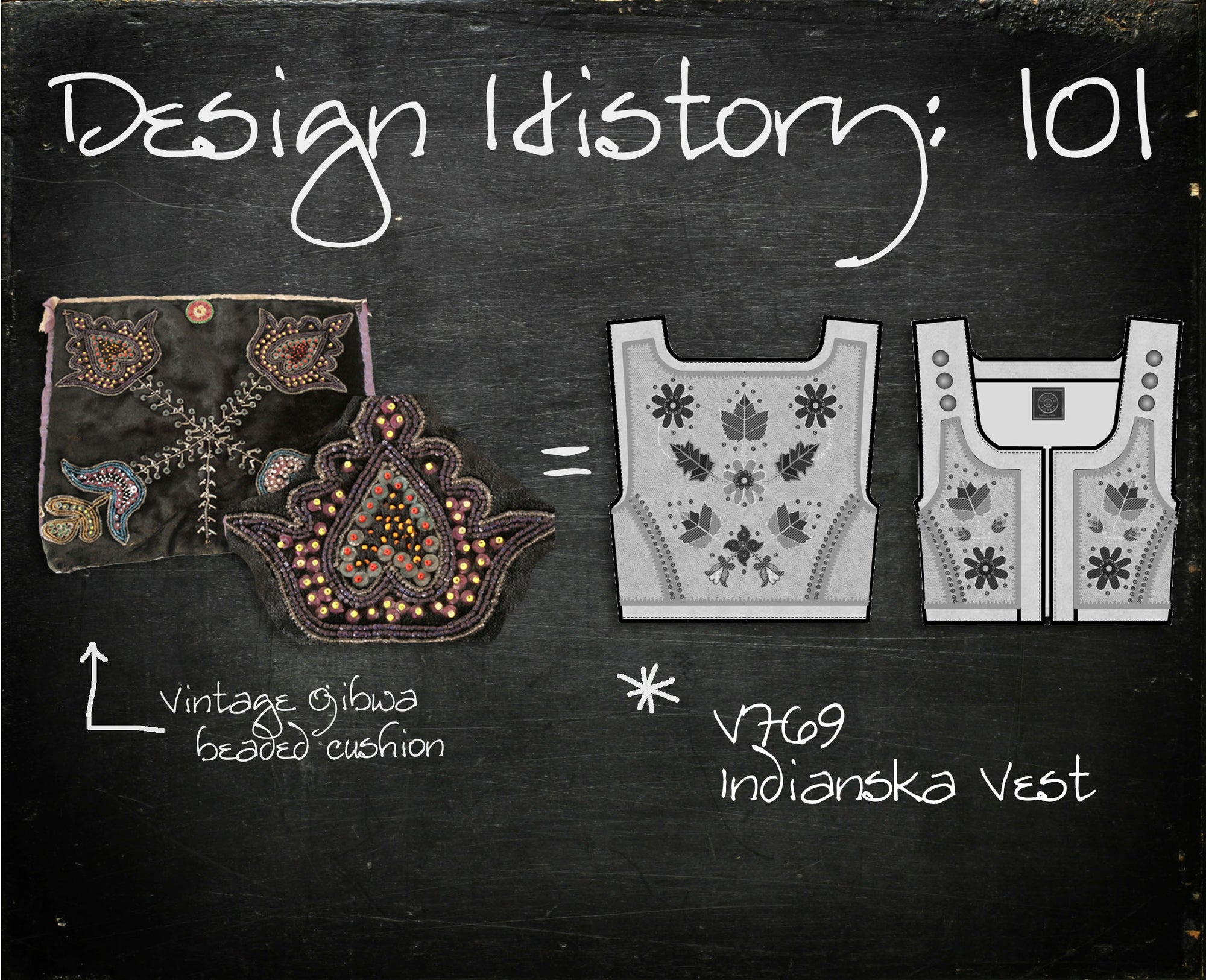 Design History 101: Indianska Vest