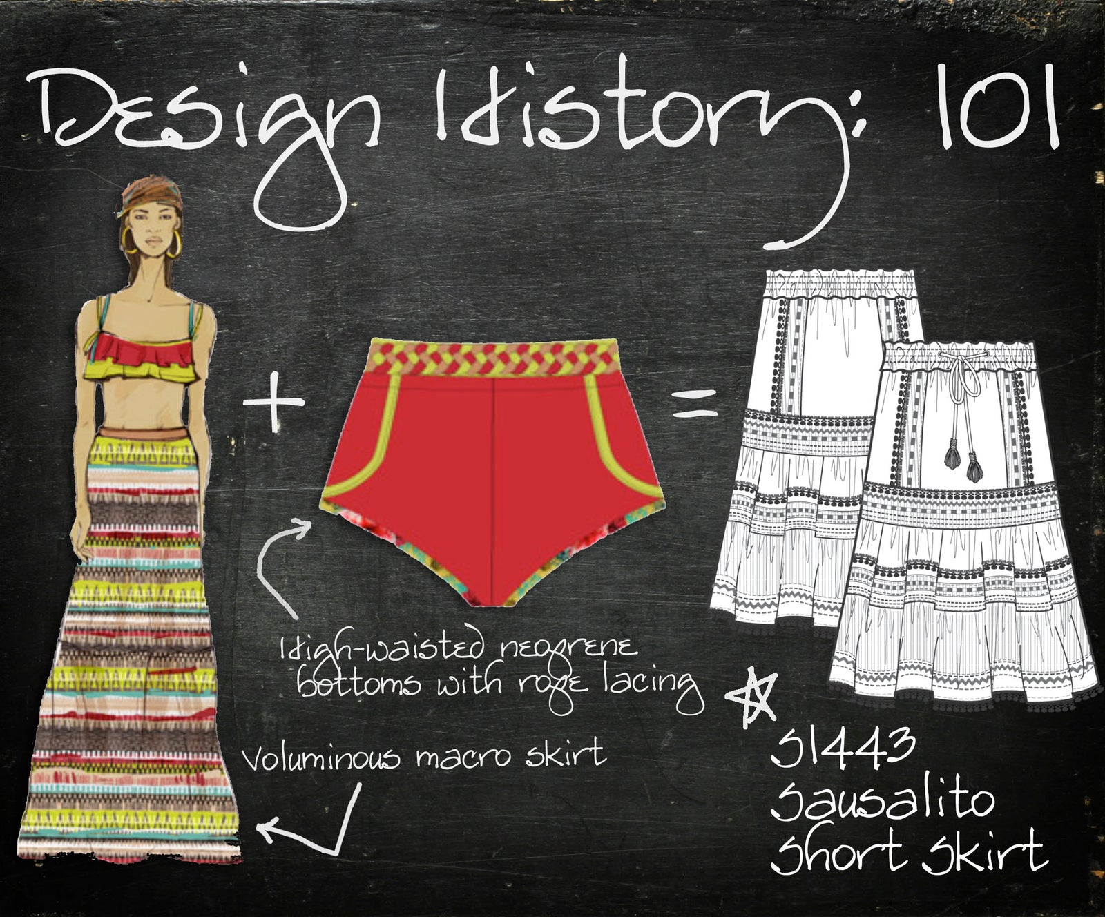 Design History 101: Sausalito