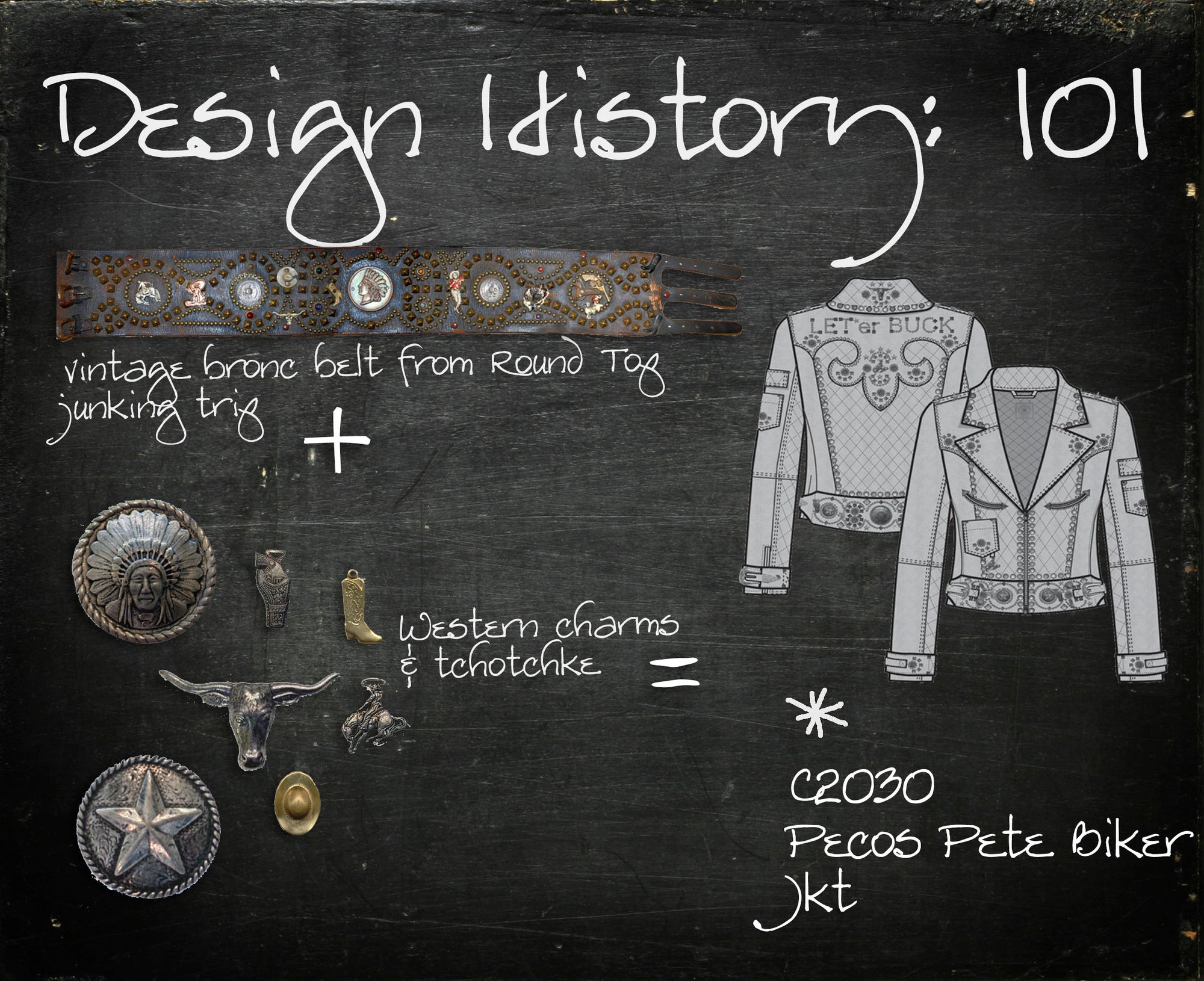 Design History 101: Pecos Pete Biker Jacket