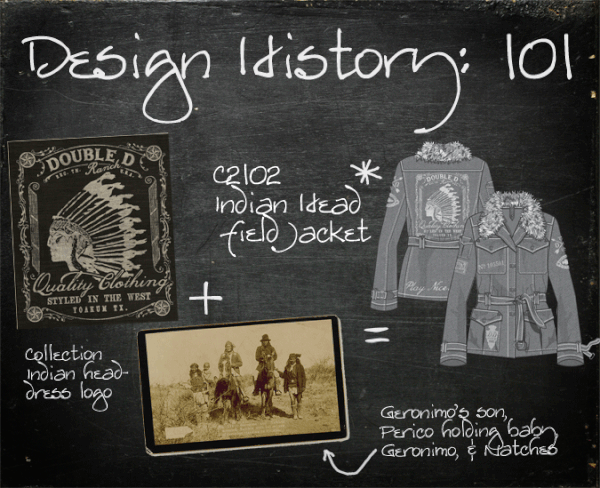 Design History 101: Indian Head Jacket