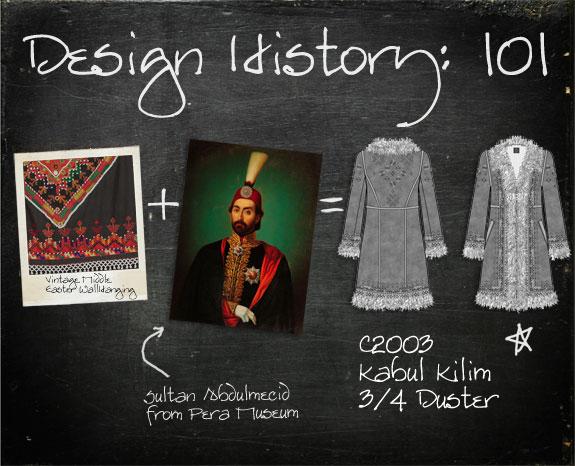 Design History 101: Kabul Kalim