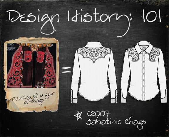 Design History 101: Sabatinio Chaps