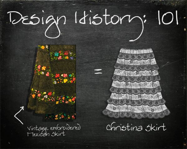 Design History 101: Christina Skirt