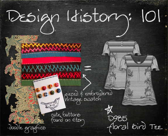 Design History 101: Floral Bird Tee