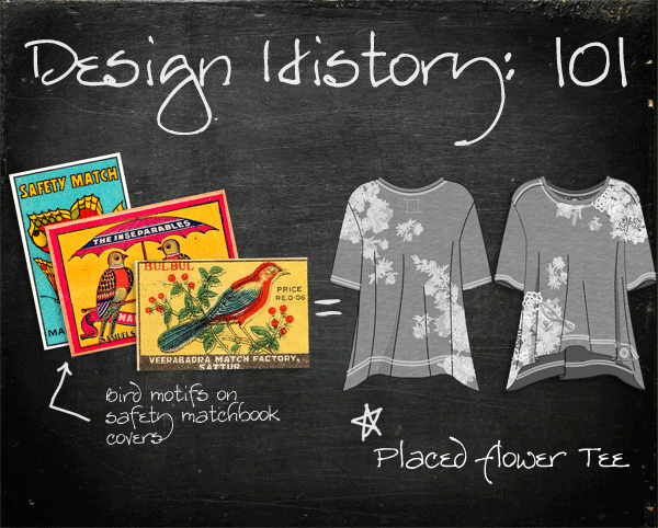 Design History 101: Placed Flower