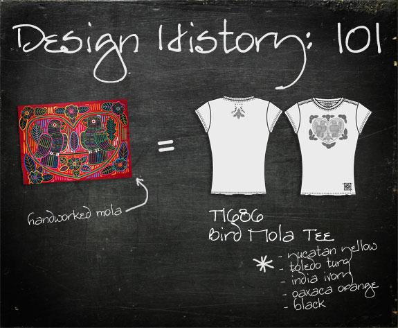 Design History 101: Bird Mola
