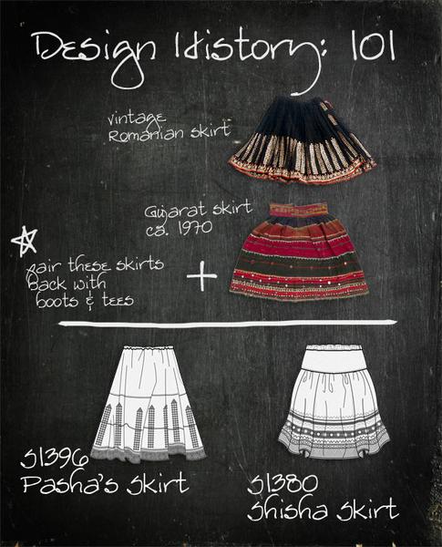 Design History 101: Flippy Ethnic Skirts