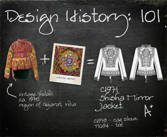 Design History 101: Shisha Mirrors
