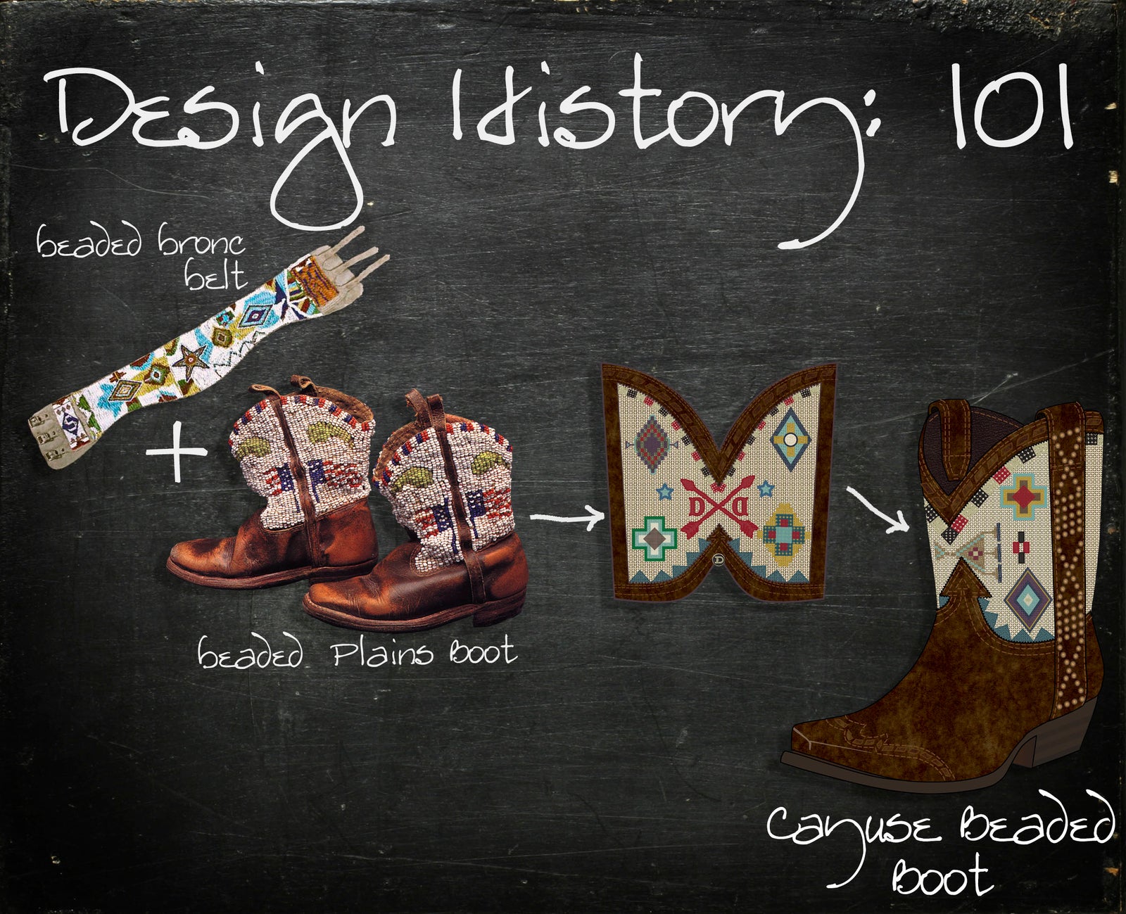 The Beaded Cayuse Boot